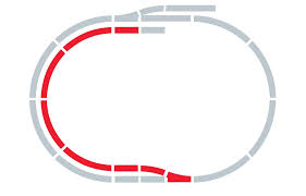 HORNBY Track Extension Pack B Gauge OO - R8222