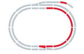 HORNBY Track Extension Pack C Gauge OO - R8223