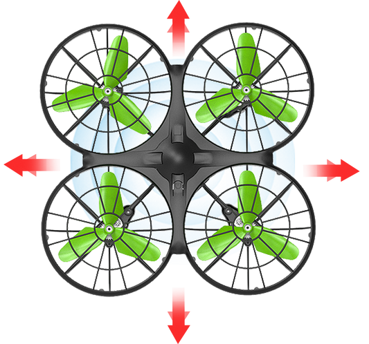 SYMA X26 Gesture/RC Quad with Collision Sensors RTF - SYM-X26