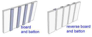 EVERGREEN 1MM THICK BOARD & BATTEN. 125 - EG4544